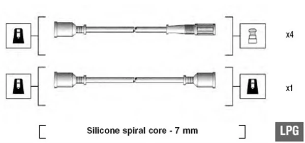 Ignition Cable Kit